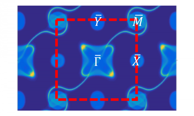 Kramers-Weyl Fermions in Chiral Crystals