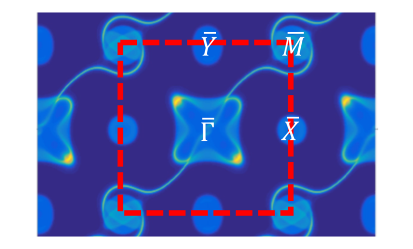 Kramers-Weyl Fermions in Chiral Crystals
