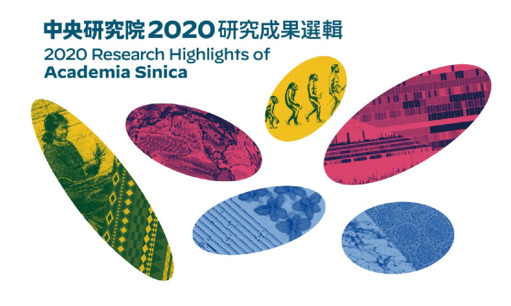 2020 Research Highlights of Academia Sinica Has Been Published