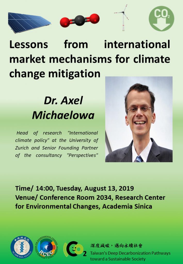 Lessons from International Market Mechanisms for Climate Change Mitigation