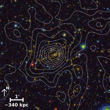 [本期專欄] Dark Matter Structure in Galaxy Clusters Revealed by Gravitational Lensing