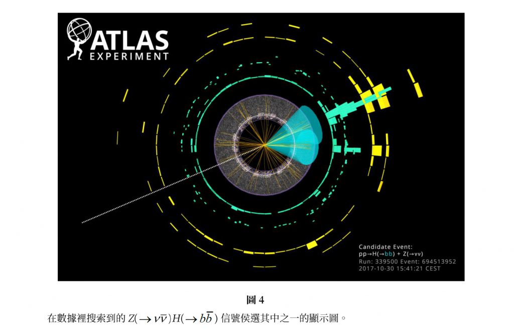【專欄】ATLAS探測器觀察到希格斯玻色子衰變為一對底夸克