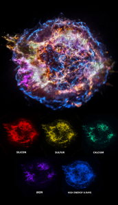 【專欄】超新星爆炸與生命的起源